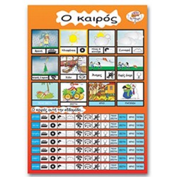 Next εκπαιδευτική αφίσα "Ο καιρός" 50x70εκ.